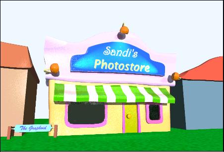 Sandi's Photostore